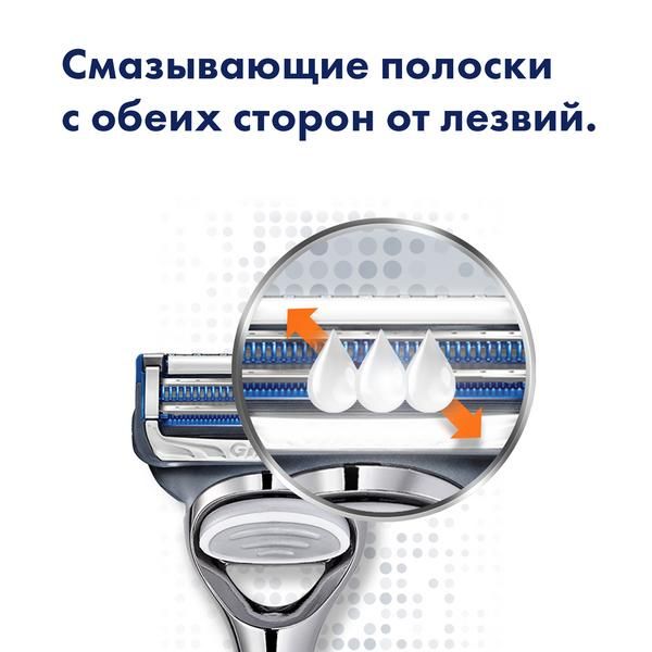 Gillette Skinguard Sensitive Сменные кассеты, кассета для бритвы, 2 шт.