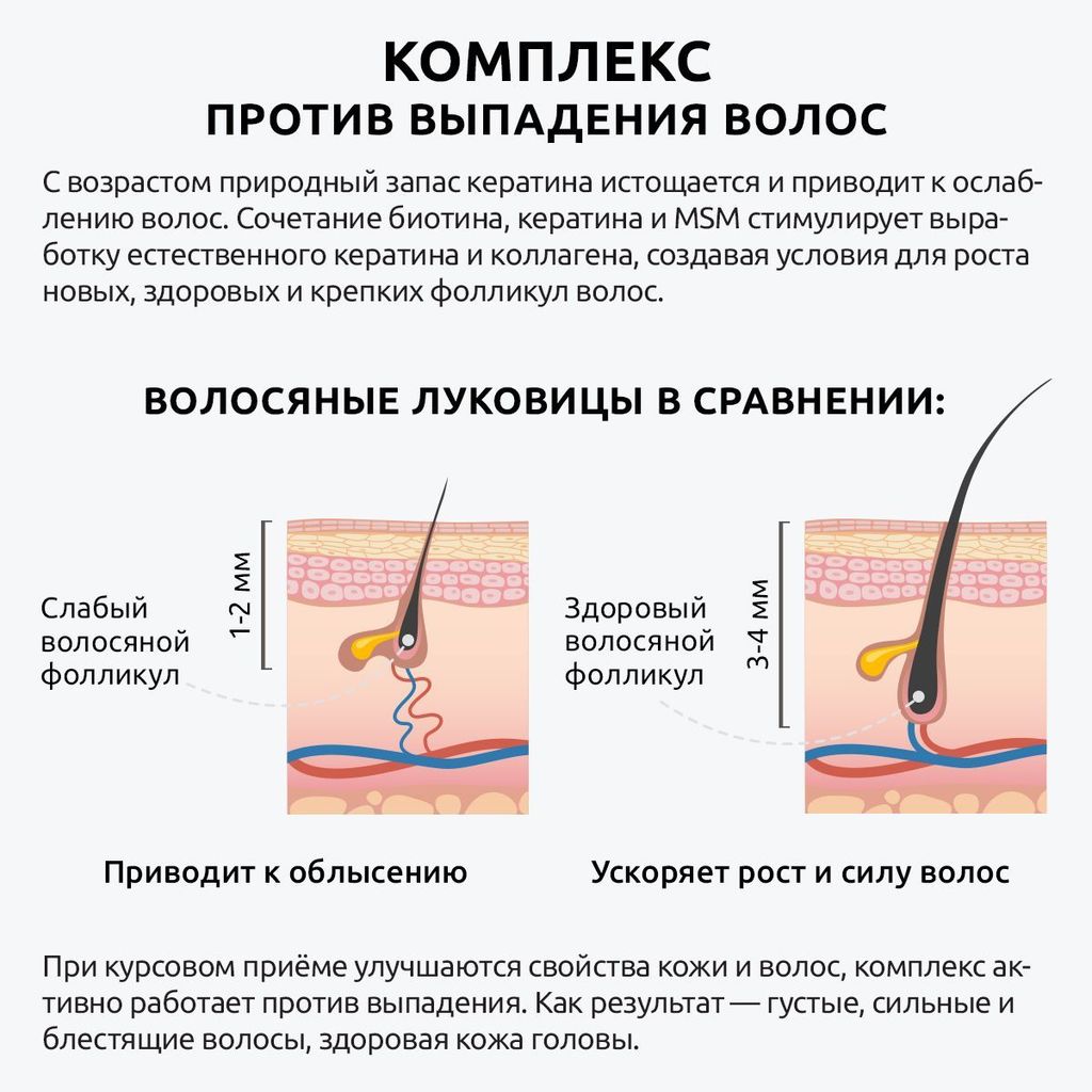 Ultrabalance Витамины для кожи,волос и ногтей Премиум, капсулы, 60 шт.