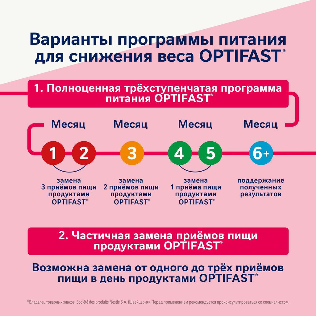 Optifast Диетическое профилактическое энтеральное питание, для детей с 7 лет и взрослых, порошок, 53 г, 12 шт.