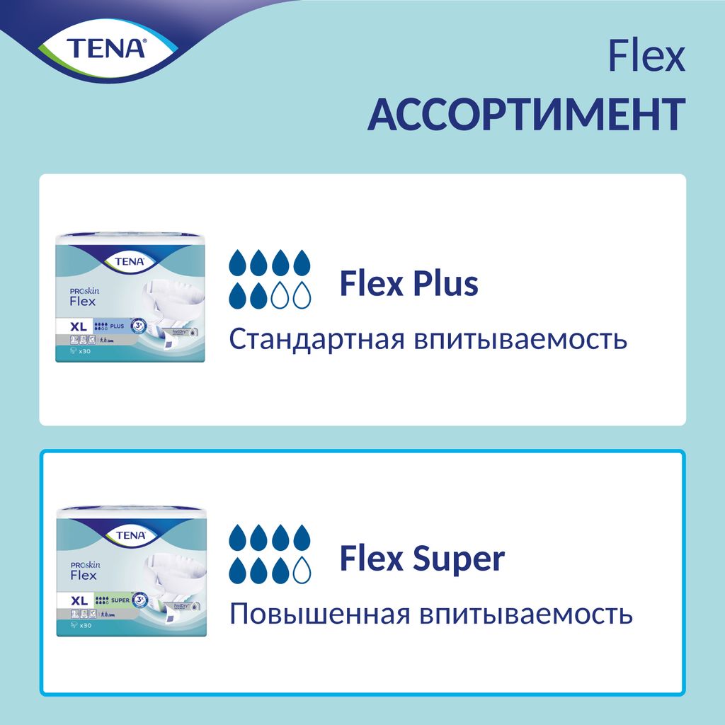 Подгузники для взрослых Tena Flex Super, Large L (3), 83-120 см, 30 шт.