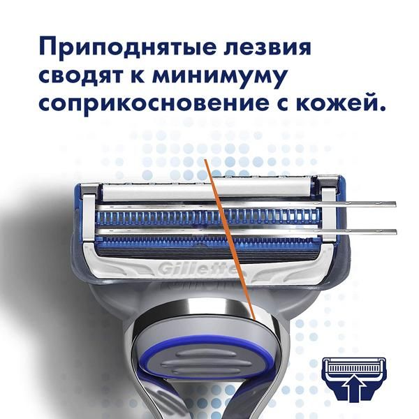 Gillette Skinguard Sensitive Сменные кассеты, кассета для бритвы, 2 шт.