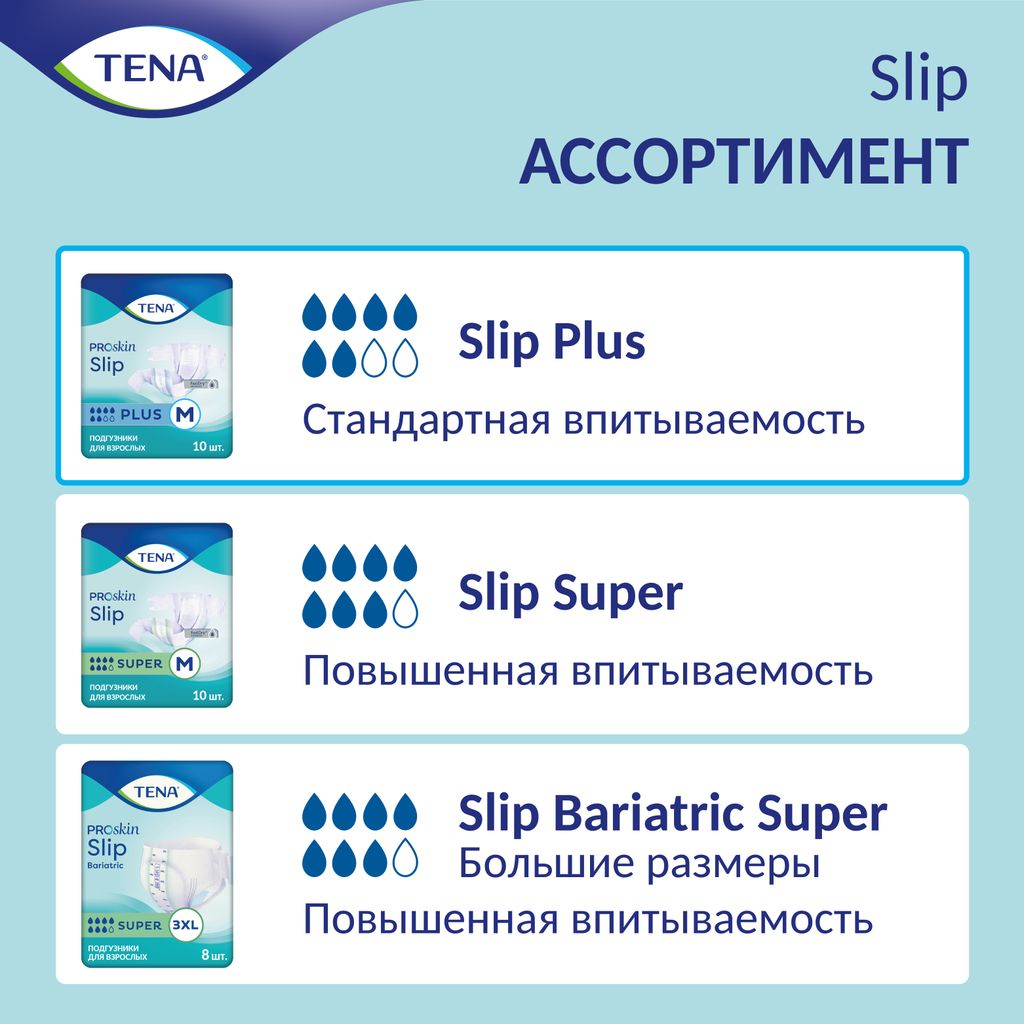 Подгузники для взрослых Tena Slip Plus, Small S (1), 56-90 см, Plus (6 капель), 30 шт.