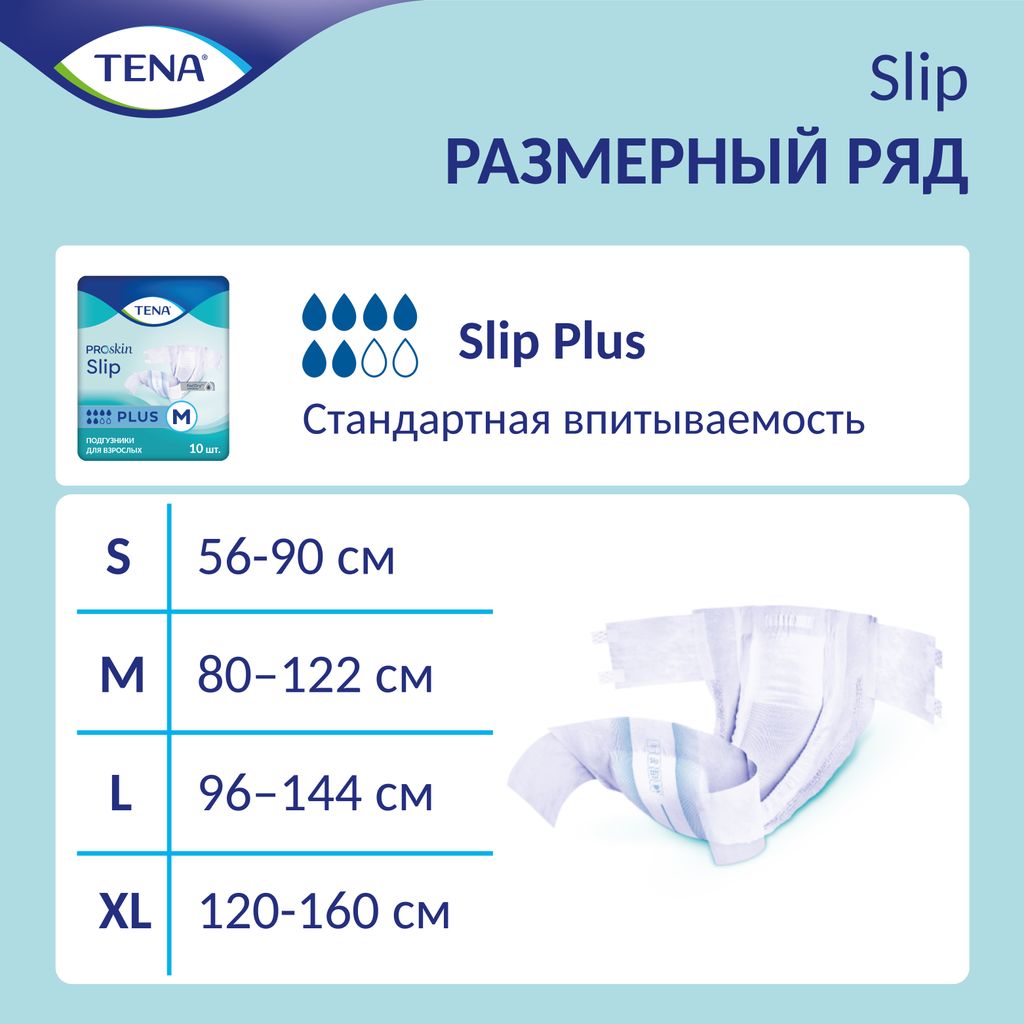 Подгузники для взрослых Tena Slip Plus, Medium M (2), Plus (6 капель), 30 шт.