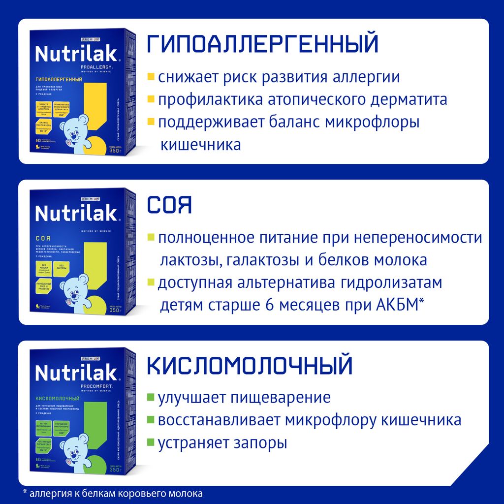 Nutrilak Premium Пептиди СЦТ, смесь молочная сухая, 350 г, 1 шт. купить по  цене от 1299 руб в Екатеринбурге, заказать с доставкой в аптеку, инструкция  по применению, отзывы, аналоги, Инфаприм